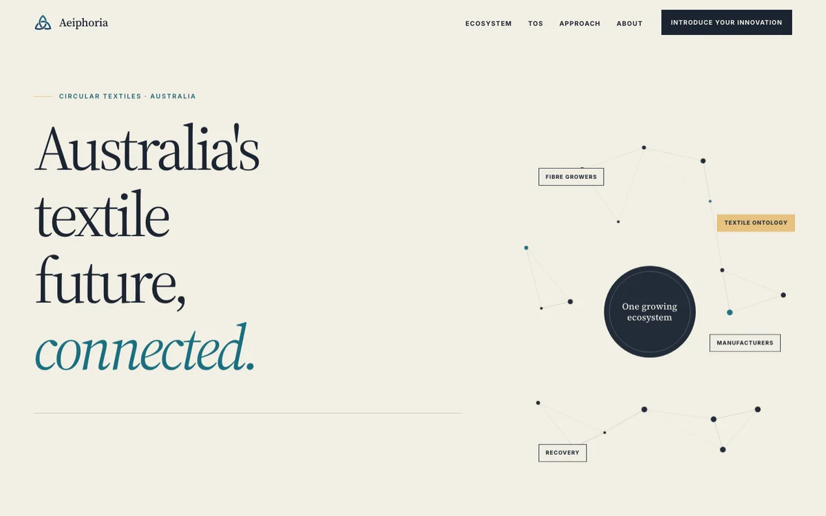 Aeiphoria — One Page, Zero Keywords, Rebuilt Properly